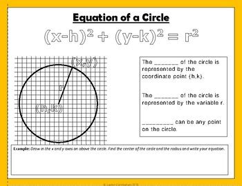 Equation Of A Circle Notes And Worksheets Lindsay Bowden Atelier Yuwa