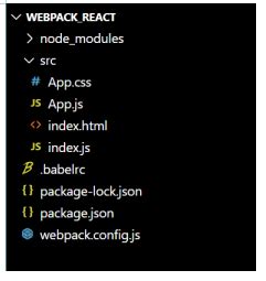 Webpack Reactjs How Is Webpack Configured Created In Reactjs