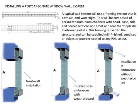 INSTALLING A POLYCARBONATE WINDOW WALL SYSTEM A typical wall system will use a… | Polycarbonate ...