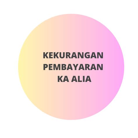 Jual Kekurangan Pesanan Kak Alia Sudah Dp Ribu Shopee Indonesia