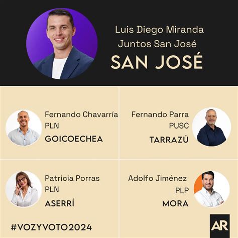 Vozyvoto Estos Son Los Alcaldes Electos En San Jos