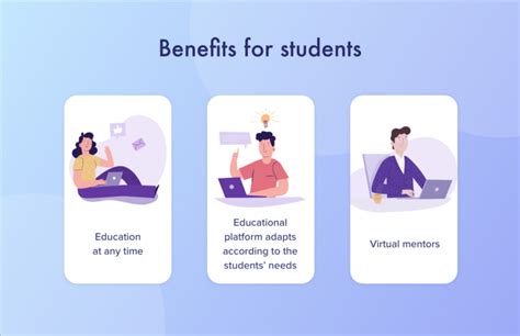 Benefits Of Generative Ai In Education