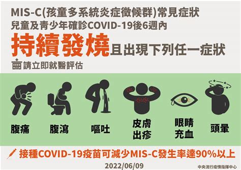 Covid 19／今本土＋72921 、575 例中重症創新高！暴增 211 例死亡再破紀錄 Heho健康