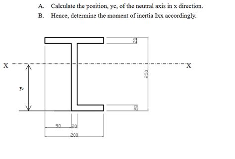 Solved A. Calculate the position, yc, of the neutral axis in | Chegg.com