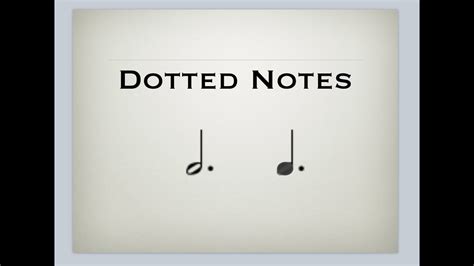 Music Notes Explained