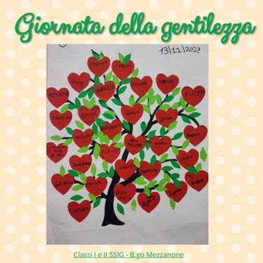 Book Creator La Giornata Della Gentilezza