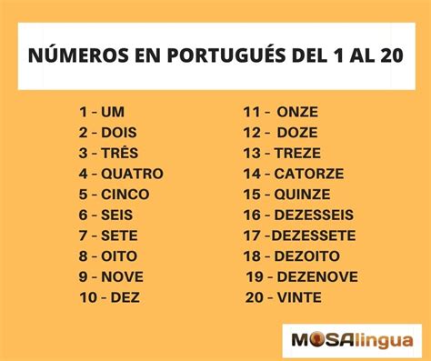 Vocabulario en portugués de Brasil primeras palabras y frases MosaLingua