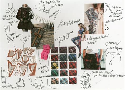 Pin by y**** on me | Fashion sketchbook inspiration, Fashion portfolio ...