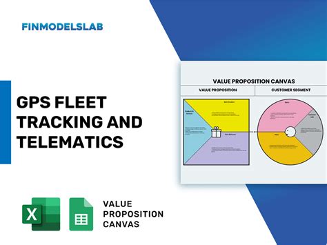 Boost Your Fleet Efficiency With Gps Tracking And Telematics