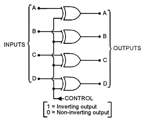 Understanding Digital Buffer Gate And Logic Ic Circuits Part 4 Nuts And Volts Magazine For