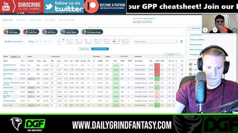 Pre Lock Live Stream Nba Draftkings 212 Lineup Picks Today Wednesday