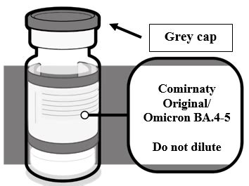 Comirnaty Original Omicron Ba Micrograms Dose Dispersion