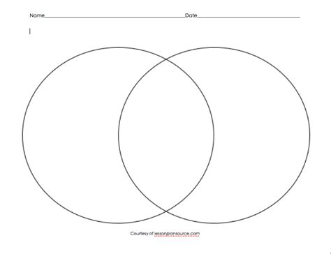 Venn Diagram Graphic Organizer Template