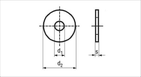 Din R Iso Technical Specification Inder Fasteners