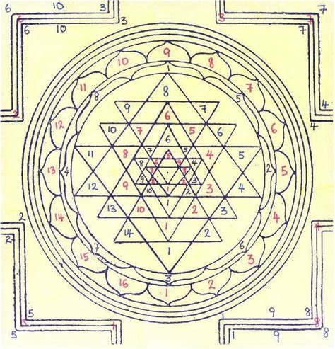 33 best Shri Yantra images on Pinterest | Sacred geometry, Shri yantra and Mandalas