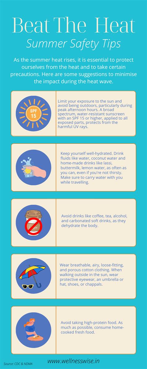 Beat The Heat Summer Safety Tips