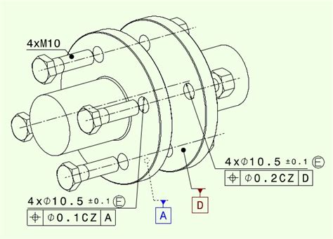 What Is Geometric Dimensioning And Tolerancing Gd T