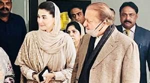 Tribunal Dismisses Appeals Against Nomination Papers Of Nawaz Maryam