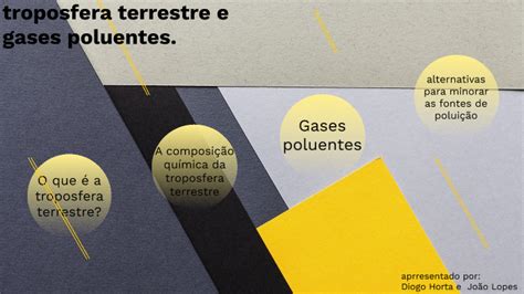 troposfera terrestre by joão Lopes on Prezi