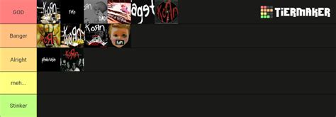 Korn Self Titled Songs Tier List Community Rankings TierMaker