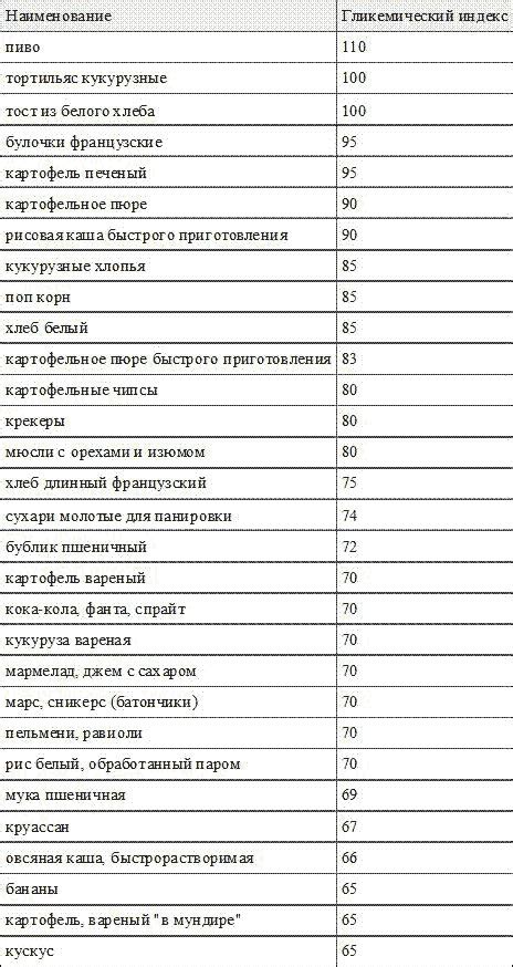| Персональный сайт Сергея Нелюбова