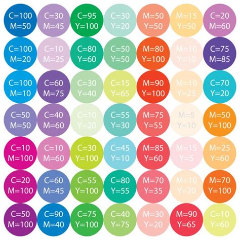 Чистые» цвета по CMYK | Цветовые модели, Баннер, Цветы