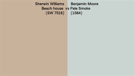 Sherwin Williams Beach House SW 7518 Vs Benjamin Moore Pale Smoke