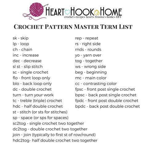 How To Read Crochet Patterns Artofit