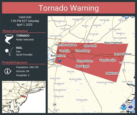 Nws Mount Holly On Twitter Tornado Warning Including West Freehold Nj