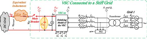 Figure From A Fault Tolerant Passivity Based Controller Enhanced By