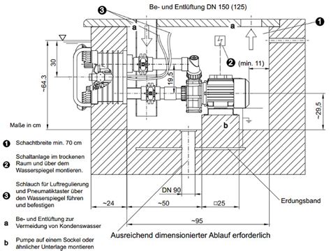 SPECK Gegenstromanlage BADUJET Primavera Mit LED Beleuchtung