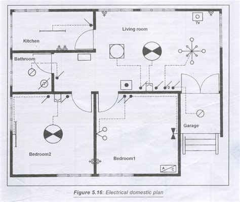 introduction  building drawing
