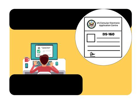 How To Fill Ds 160 Application Form For Us Visa Complete Guide