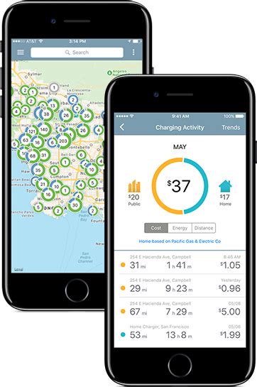 Join The Chargepoint Charging Network Chargepoint