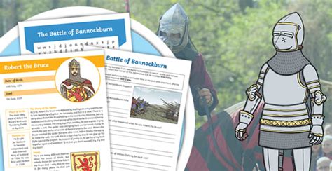 Battle Of Bannockburn Event Info Teaching Resources