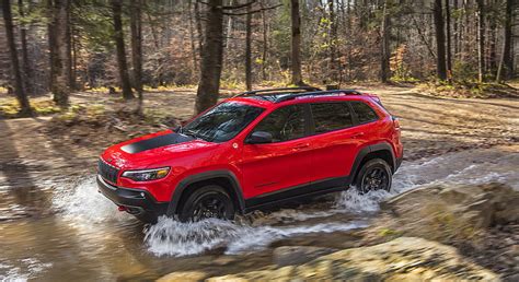 2019 Jeep Cherokee Trailhawk Off Road Car Hd Wallpaper Peakpx