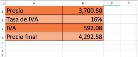 C Mo Calcular El Precio De Un Producto F Rmula Y Ejemplos