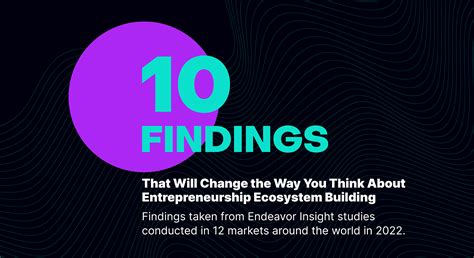 Entrepreneurship Ecosystem Building Ten Findings Endeavor