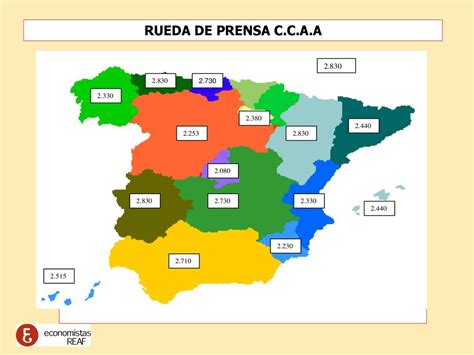 PANORAMA DE LA FISCALIDAD AUTONÓMICA IV EDICIÓN ppt descargar