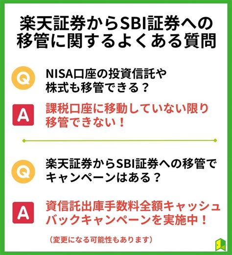 【全網羅】楽天証券からsbi証券の移管手順を画像付きで解説！メリット・デメリットや手数料を紹介｜いろはにマネー