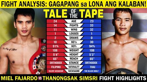 FIGHT ANALYSIS DELIKADO Daw PINOY Pero GAGAPANG Ang KALABAN Fajardo