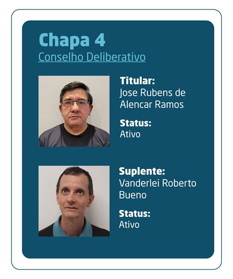 Site Institucional Vis O Prev Elei Es Conhe A Os Candidatos Ao