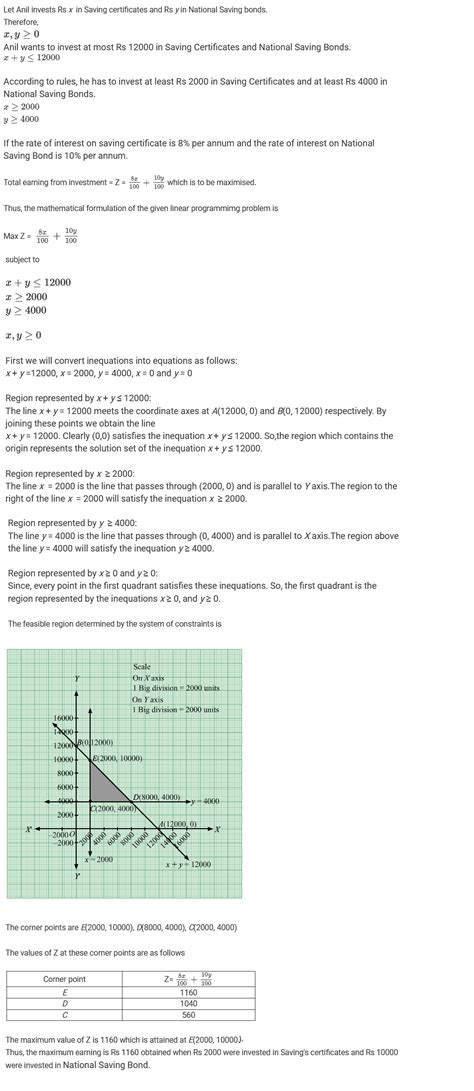 Anil Wants To Invest Rs 12000 In Saving Certificates And National