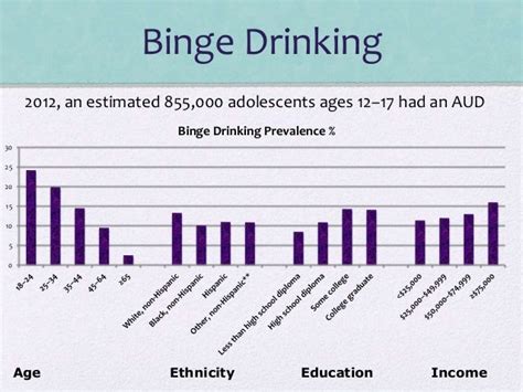 Understanding The Spectrum Of Prenatal Alcohol Exposure Part 2