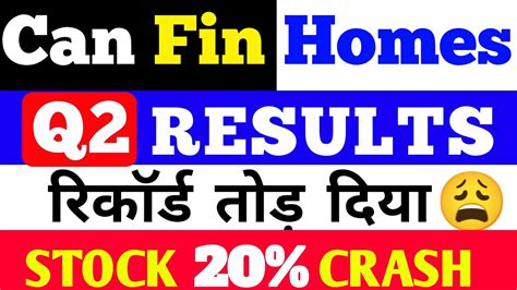 Can Fin Homes Q Results Today Can Fin Home Quarter Results Can