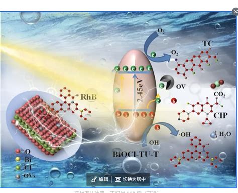 氧空位诱导窄带隙的biocl用双自由基提升可见光催化性能 知乎