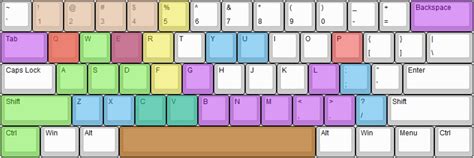 Discuss Everything About Typical Colors 2 Wiki Fandom