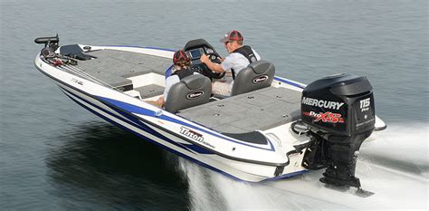 Triton Boats - The Driving Force of Performance Fishing