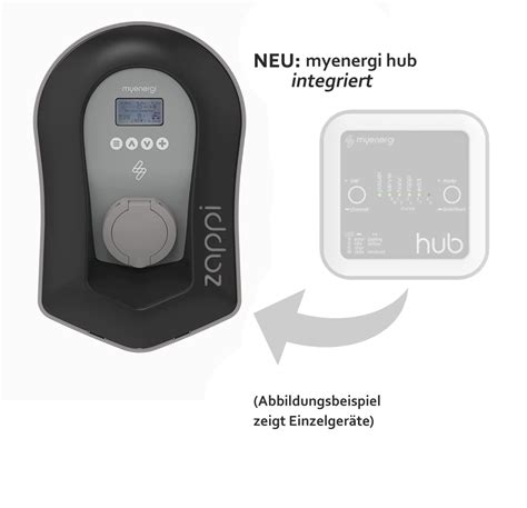 Myenergi Zappi Wallbox Integriertem Myenergi Hub H Ub T Kw