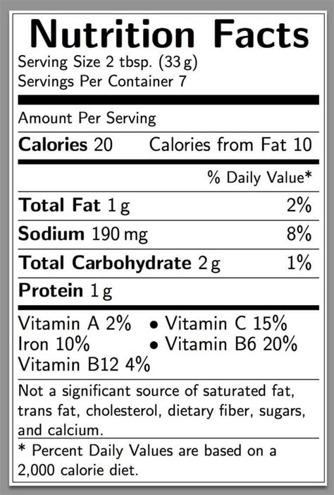 Free Printable Nutrition Labels